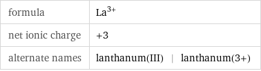 formula | La^(3+) net ionic charge | +3 alternate names | lanthanum(III) | lanthanum(3+)