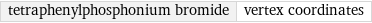 tetraphenylphosphonium bromide | vertex coordinates