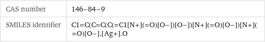 CAS number | 146-84-9 SMILES identifier | C1=C(C=C(C(=C1[N+](=O)[O-])[O-])[N+](=O)[O-])[N+](=O)[O-].[Ag+].O