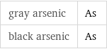 gray arsenic | As black arsenic | As