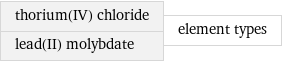 thorium(IV) chloride lead(II) molybdate | element types