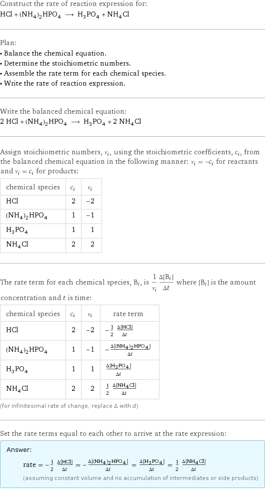 Construct the rate of reaction expression for: HCl + (NH_4)_2HPO_4 ⟶ H_3PO_4 + NH_4Cl Plan: • Balance the chemical equation. • Determine the stoichiometric numbers. • Assemble the rate term for each chemical species. • Write the rate of reaction expression. Write the balanced chemical equation: 2 HCl + (NH_4)_2HPO_4 ⟶ H_3PO_4 + 2 NH_4Cl Assign stoichiometric numbers, ν_i, using the stoichiometric coefficients, c_i, from the balanced chemical equation in the following manner: ν_i = -c_i for reactants and ν_i = c_i for products: chemical species | c_i | ν_i HCl | 2 | -2 (NH_4)_2HPO_4 | 1 | -1 H_3PO_4 | 1 | 1 NH_4Cl | 2 | 2 The rate term for each chemical species, B_i, is 1/ν_i(Δ[B_i])/(Δt) where [B_i] is the amount concentration and t is time: chemical species | c_i | ν_i | rate term HCl | 2 | -2 | -1/2 (Δ[HCl])/(Δt) (NH_4)_2HPO_4 | 1 | -1 | -(Δ[(NH4)2HPO4])/(Δt) H_3PO_4 | 1 | 1 | (Δ[H3PO4])/(Δt) NH_4Cl | 2 | 2 | 1/2 (Δ[NH4Cl])/(Δt) (for infinitesimal rate of change, replace Δ with d) Set the rate terms equal to each other to arrive at the rate expression: Answer: |   | rate = -1/2 (Δ[HCl])/(Δt) = -(Δ[(NH4)2HPO4])/(Δt) = (Δ[H3PO4])/(Δt) = 1/2 (Δ[NH4Cl])/(Δt) (assuming constant volume and no accumulation of intermediates or side products)