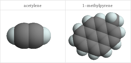 3D structure