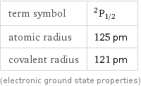 term symbol | ^2P_(1/2) atomic radius | 125 pm covalent radius | 121 pm (electronic ground state properties)