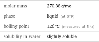 molar mass | 270.38 g/mol phase | liquid (at STP) boiling point | 126 °C (measured at 5 Pa) solubility in water | slightly soluble