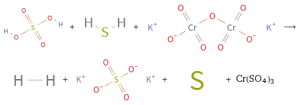  + + ⟶ + + + Cr(SO4)3