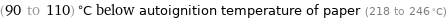 (90 to 110) °C below autoignition temperature of paper (218 to 246 °C)