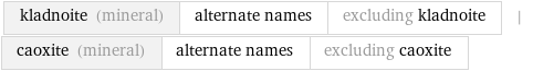 kladnoite (mineral) | alternate names | excluding kladnoite | caoxite (mineral) | alternate names | excluding caoxite
