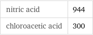 nitric acid | 944 chloroacetic acid | 300