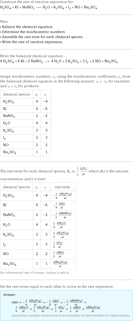 Construct the rate of reaction expression for: H_2SO_4 + KI + NaNO_3 ⟶ H_2O + K_2SO_4 + I_2 + NO + Na_2SO_4 Plan: • Balance the chemical equation. • Determine the stoichiometric numbers. • Assemble the rate term for each chemical species. • Write the rate of reaction expression. Write the balanced chemical equation: 4 H_2SO_4 + 6 KI + 2 NaNO_3 ⟶ 4 H_2O + 3 K_2SO_4 + 3 I_2 + 2 NO + Na_2SO_4 Assign stoichiometric numbers, ν_i, using the stoichiometric coefficients, c_i, from the balanced chemical equation in the following manner: ν_i = -c_i for reactants and ν_i = c_i for products: chemical species | c_i | ν_i H_2SO_4 | 4 | -4 KI | 6 | -6 NaNO_3 | 2 | -2 H_2O | 4 | 4 K_2SO_4 | 3 | 3 I_2 | 3 | 3 NO | 2 | 2 Na_2SO_4 | 1 | 1 The rate term for each chemical species, B_i, is 1/ν_i(Δ[B_i])/(Δt) where [B_i] is the amount concentration and t is time: chemical species | c_i | ν_i | rate term H_2SO_4 | 4 | -4 | -1/4 (Δ[H2SO4])/(Δt) KI | 6 | -6 | -1/6 (Δ[KI])/(Δt) NaNO_3 | 2 | -2 | -1/2 (Δ[NaNO3])/(Δt) H_2O | 4 | 4 | 1/4 (Δ[H2O])/(Δt) K_2SO_4 | 3 | 3 | 1/3 (Δ[K2SO4])/(Δt) I_2 | 3 | 3 | 1/3 (Δ[I2])/(Δt) NO | 2 | 2 | 1/2 (Δ[NO])/(Δt) Na_2SO_4 | 1 | 1 | (Δ[Na2SO4])/(Δt) (for infinitesimal rate of change, replace Δ with d) Set the rate terms equal to each other to arrive at the rate expression: Answer: |   | rate = -1/4 (Δ[H2SO4])/(Δt) = -1/6 (Δ[KI])/(Δt) = -1/2 (Δ[NaNO3])/(Δt) = 1/4 (Δ[H2O])/(Δt) = 1/3 (Δ[K2SO4])/(Δt) = 1/3 (Δ[I2])/(Δt) = 1/2 (Δ[NO])/(Δt) = (Δ[Na2SO4])/(Δt) (assuming constant volume and no accumulation of intermediates or side products)