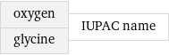 oxygen glycine | IUPAC name