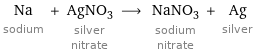 Na sodium + AgNO_3 silver nitrate ⟶ NaNO_3 sodium nitrate + Ag silver