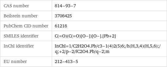 CAS number | 814-93-7 Beilstein number | 3708425 PubChem CID number | 61218 SMILES identifier | C(=O)(C(=O)[O-])[O-].[Pb+2] InChI identifier | InChI=1/C2H2O4.Pb/c3-1(4)2(5)6;/h(H, 3, 4)(H, 5, 6);/q;+2/p-2/fC2O4.Pb/q-2;m EU number | 212-413-5