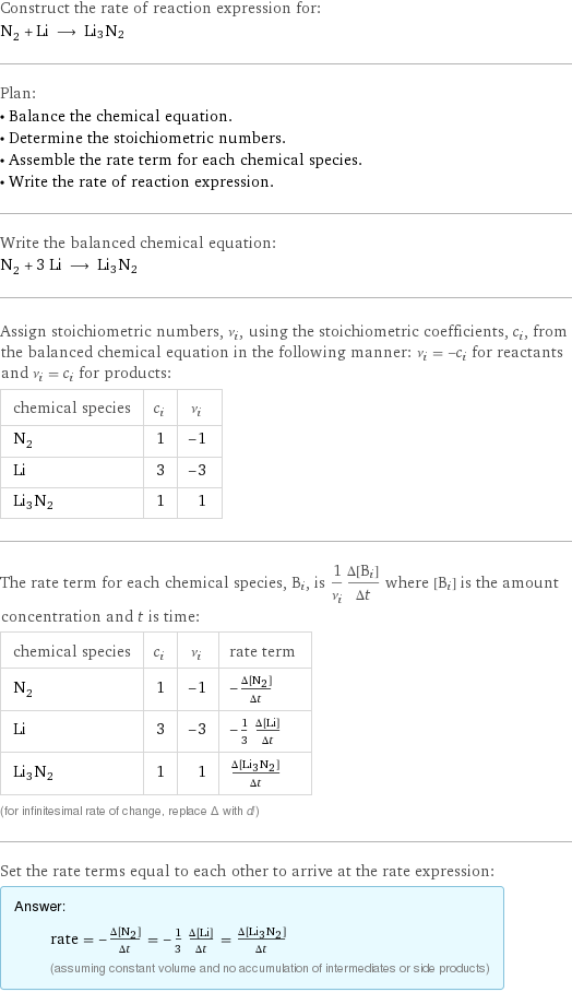 Construct the rate of reaction expression for: N_2 + Li ⟶ Li3N2 Plan: • Balance the chemical equation. • Determine the stoichiometric numbers. • Assemble the rate term for each chemical species. • Write the rate of reaction expression. Write the balanced chemical equation: N_2 + 3 Li ⟶ Li3N2 Assign stoichiometric numbers, ν_i, using the stoichiometric coefficients, c_i, from the balanced chemical equation in the following manner: ν_i = -c_i for reactants and ν_i = c_i for products: chemical species | c_i | ν_i N_2 | 1 | -1 Li | 3 | -3 Li3N2 | 1 | 1 The rate term for each chemical species, B_i, is 1/ν_i(Δ[B_i])/(Δt) where [B_i] is the amount concentration and t is time: chemical species | c_i | ν_i | rate term N_2 | 1 | -1 | -(Δ[N2])/(Δt) Li | 3 | -3 | -1/3 (Δ[Li])/(Δt) Li3N2 | 1 | 1 | (Δ[Li3N2])/(Δt) (for infinitesimal rate of change, replace Δ with d) Set the rate terms equal to each other to arrive at the rate expression: Answer: |   | rate = -(Δ[N2])/(Δt) = -1/3 (Δ[Li])/(Δt) = (Δ[Li3N2])/(Δt) (assuming constant volume and no accumulation of intermediates or side products)