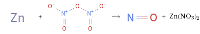  + ⟶ + Zn(NO3)2