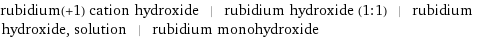 rubidium(+1) cation hydroxide | rubidium hydroxide (1:1) | rubidium hydroxide, solution | rubidium monohydroxide