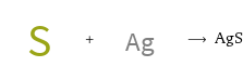  + ⟶ AgS
