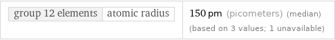 group 12 elements | atomic radius | 150 pm (picometers) (median) (based on 3 values; 1 unavailable)