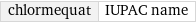 chlormequat | IUPAC name