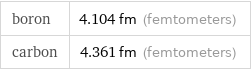 boron | 4.104 fm (femtometers) carbon | 4.361 fm (femtometers)