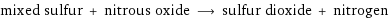 mixed sulfur + nitrous oxide ⟶ sulfur dioxide + nitrogen