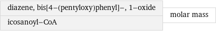 diazene, bis[4-(pentyloxy)phenyl]-, 1-oxide icosanoyl-CoA | molar mass