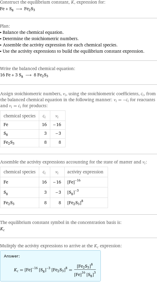 Construct the equilibrium constant, K, expression for: Fe + S_8 ⟶ Fe2S3 Plan: • Balance the chemical equation. • Determine the stoichiometric numbers. • Assemble the activity expression for each chemical species. • Use the activity expressions to build the equilibrium constant expression. Write the balanced chemical equation: 16 Fe + 3 S_8 ⟶ 8 Fe2S3 Assign stoichiometric numbers, ν_i, using the stoichiometric coefficients, c_i, from the balanced chemical equation in the following manner: ν_i = -c_i for reactants and ν_i = c_i for products: chemical species | c_i | ν_i Fe | 16 | -16 S_8 | 3 | -3 Fe2S3 | 8 | 8 Assemble the activity expressions accounting for the state of matter and ν_i: chemical species | c_i | ν_i | activity expression Fe | 16 | -16 | ([Fe])^(-16) S_8 | 3 | -3 | ([S8])^(-3) Fe2S3 | 8 | 8 | ([Fe2S3])^8 The equilibrium constant symbol in the concentration basis is: K_c Mulitply the activity expressions to arrive at the K_c expression: Answer: |   | K_c = ([Fe])^(-16) ([S8])^(-3) ([Fe2S3])^8 = ([Fe2S3])^8/(([Fe])^16 ([S8])^3)