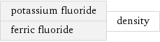 potassium fluoride ferric fluoride | density