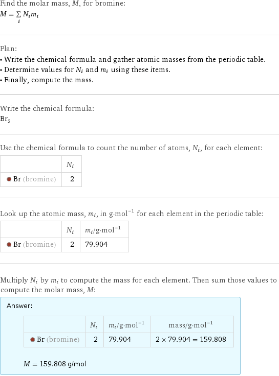 Find the molar mass, M, for bromine: M = sum _iN_im_i Plan: • Write the chemical formula and gather atomic masses from the periodic table. • Determine values for N_i and m_i using these items. • Finally, compute the mass. Write the chemical formula: Br_2 Use the chemical formula to count the number of atoms, N_i, for each element:  | N_i  Br (bromine) | 2 Look up the atomic mass, m_i, in g·mol^(-1) for each element in the periodic table:  | N_i | m_i/g·mol^(-1)  Br (bromine) | 2 | 79.904 Multiply N_i by m_i to compute the mass for each element. Then sum those values to compute the molar mass, M: Answer: |   | | N_i | m_i/g·mol^(-1) | mass/g·mol^(-1)  Br (bromine) | 2 | 79.904 | 2 × 79.904 = 159.808  M = 159.808 g/mol