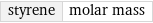 styrene | molar mass