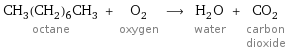 CH_3(CH_2)_6CH_3 octane + O_2 oxygen ⟶ H_2O water + CO_2 carbon dioxide