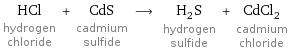 HCl hydrogen chloride + CdS cadmium sulfide ⟶ H_2S hydrogen sulfide + CdCl_2 cadmium chloride