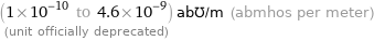 (1×10^-10 to 4.6×10^-9) ab℧/m (abmhos per meter)  (unit officially deprecated)