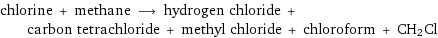 chlorine + methane ⟶ hydrogen chloride + carbon tetrachloride + methyl chloride + chloroform + CH2Cl