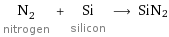 N_2 nitrogen + Si silicon ⟶ SiN2