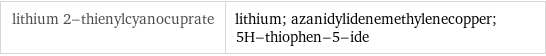 lithium 2-thienylcyanocuprate | lithium; azanidylidenemethylenecopper; 5H-thiophen-5-ide