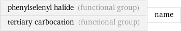 phenylselenyl halide (functional group) tertiary carbocation (functional group) | name