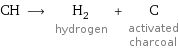 CH ⟶ H_2 hydrogen + C activated charcoal