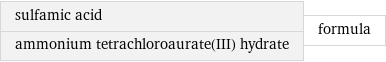 sulfamic acid ammonium tetrachloroaurate(III) hydrate | formula