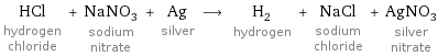 HCl hydrogen chloride + NaNO_3 sodium nitrate + Ag silver ⟶ H_2 hydrogen + NaCl sodium chloride + AgNO_3 silver nitrate