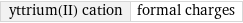 yttrium(II) cation | formal charges