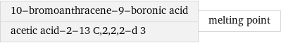 10-bromoanthracene-9-boronic acid acetic acid-2-13 C, 2, 2, 2-d 3 | melting point