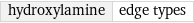 hydroxylamine | edge types