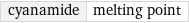 cyanamide | melting point