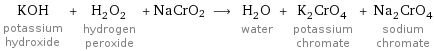 KOH potassium hydroxide + H_2O_2 hydrogen peroxide + NaCrO2 ⟶ H_2O water + K_2CrO_4 potassium chromate + Na_2CrO_4 sodium chromate