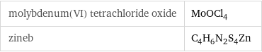 molybdenum(VI) tetrachloride oxide | MoOCl_4 zineb | C_4H_6N_2S_4Zn