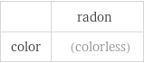  | radon color | (colorless)