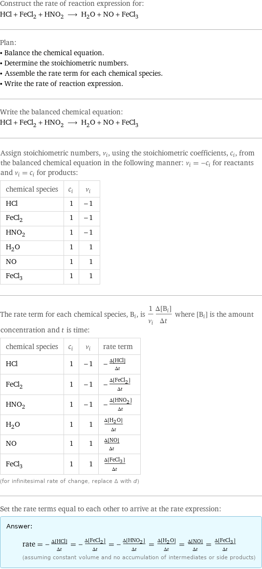 Construct the rate of reaction expression for: HCl + FeCl_2 + HNO_2 ⟶ H_2O + NO + FeCl_3 Plan: • Balance the chemical equation. • Determine the stoichiometric numbers. • Assemble the rate term for each chemical species. • Write the rate of reaction expression. Write the balanced chemical equation: HCl + FeCl_2 + HNO_2 ⟶ H_2O + NO + FeCl_3 Assign stoichiometric numbers, ν_i, using the stoichiometric coefficients, c_i, from the balanced chemical equation in the following manner: ν_i = -c_i for reactants and ν_i = c_i for products: chemical species | c_i | ν_i HCl | 1 | -1 FeCl_2 | 1 | -1 HNO_2 | 1 | -1 H_2O | 1 | 1 NO | 1 | 1 FeCl_3 | 1 | 1 The rate term for each chemical species, B_i, is 1/ν_i(Δ[B_i])/(Δt) where [B_i] is the amount concentration and t is time: chemical species | c_i | ν_i | rate term HCl | 1 | -1 | -(Δ[HCl])/(Δt) FeCl_2 | 1 | -1 | -(Δ[FeCl2])/(Δt) HNO_2 | 1 | -1 | -(Δ[HNO2])/(Δt) H_2O | 1 | 1 | (Δ[H2O])/(Δt) NO | 1 | 1 | (Δ[NO])/(Δt) FeCl_3 | 1 | 1 | (Δ[FeCl3])/(Δt) (for infinitesimal rate of change, replace Δ with d) Set the rate terms equal to each other to arrive at the rate expression: Answer: |   | rate = -(Δ[HCl])/(Δt) = -(Δ[FeCl2])/(Δt) = -(Δ[HNO2])/(Δt) = (Δ[H2O])/(Δt) = (Δ[NO])/(Δt) = (Δ[FeCl3])/(Δt) (assuming constant volume and no accumulation of intermediates or side products)