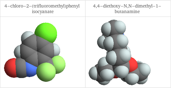 3D structure