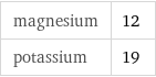 magnesium | 12 potassium | 19